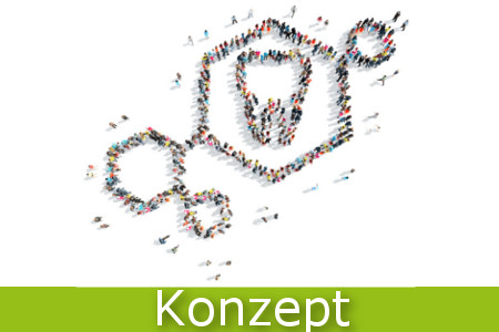 Konzept